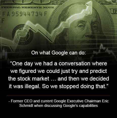 google capability