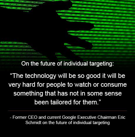 google individual target